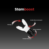 Stamboost™ Breathing Trainer